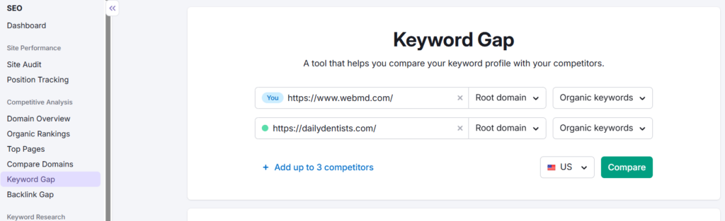SEO Competitor Gap Analysis on SEMrush