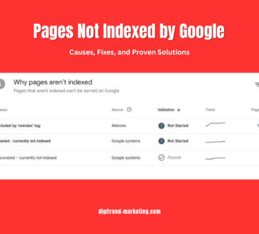 Pages Not Indexed by Google Causes, Fixes, and Proven Solutions