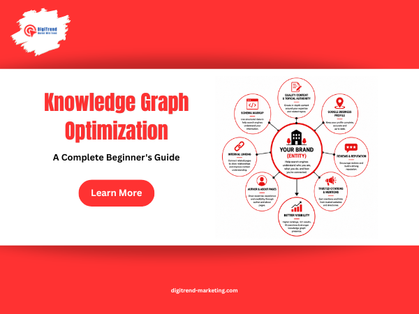 What Is Knowledge Graph Optimization