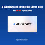 AI Overviews and Commercial Search Intent: What 600,000+ Keywords Reveal