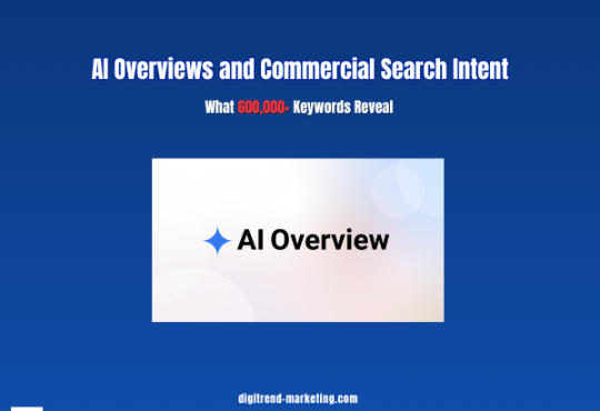 AI Overviews and Commercial Search Intent: What 600,000+ Keywords Reveal